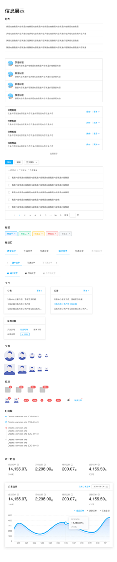 萌萌哒小渣渣采集到UI_Kit