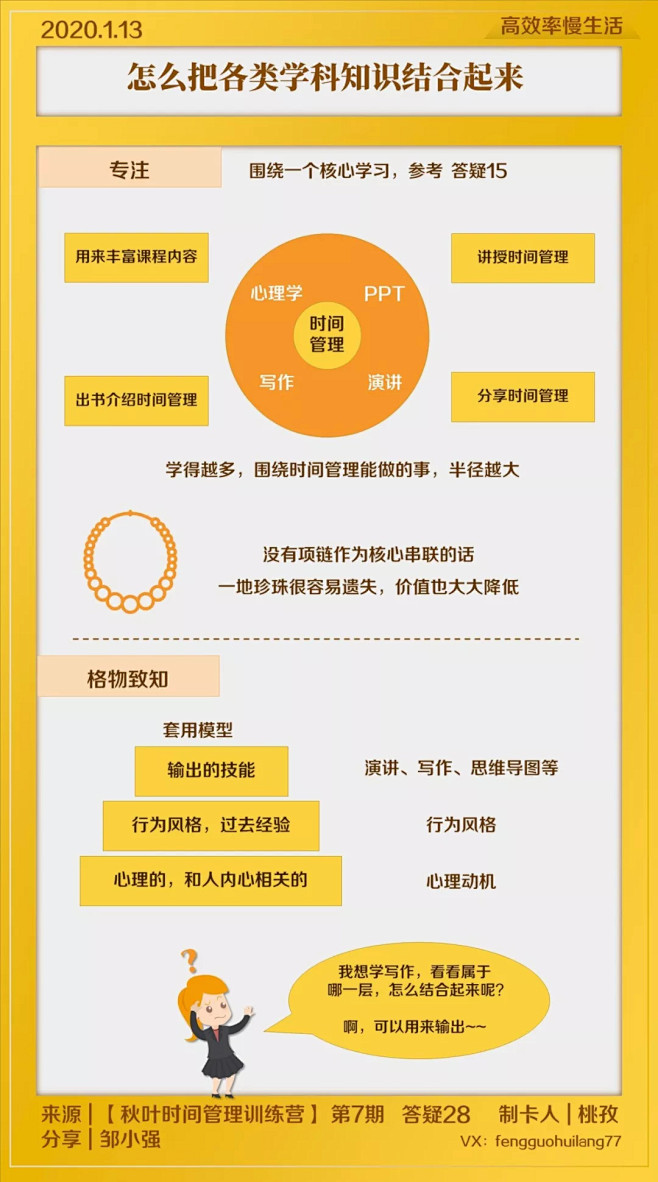 答疑｜34个你关心的职场&生活问题，答案...