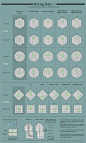 Polygon Table - Help Building One - Page 7