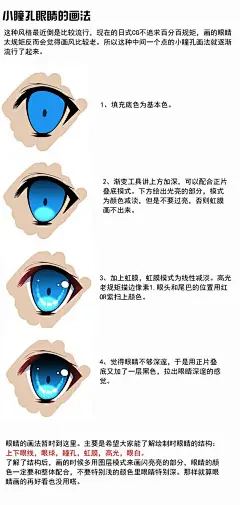 #SAI资源库# 动漫人物眼睛的绘制方法，值得借鉴学习，转需~（画师：@蓝Hallelujah ）