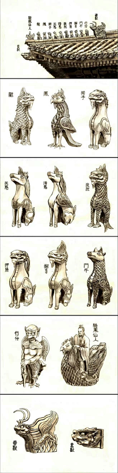 Lily00100采集到古建