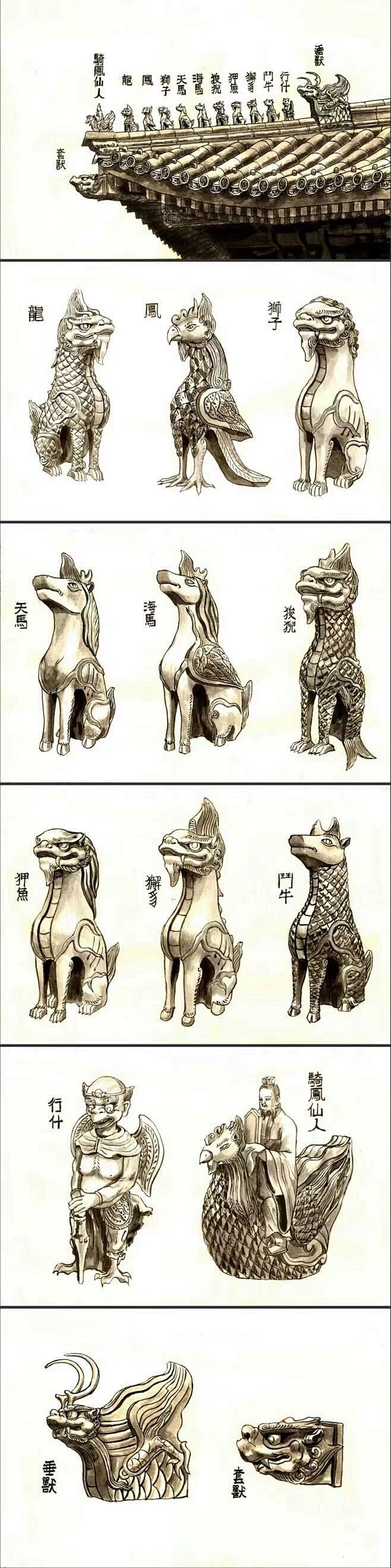 126 Pinterest