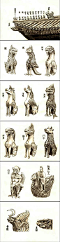 126 Pinterest