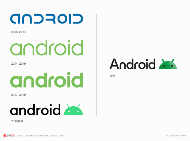 Android 新Logo ｜由小阿田a...