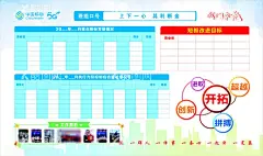 移动营业厅文化展板  - 源文件下载【酷图网】移动,工作剪影,短板改进,目标,重点指标,营业厅,展板,海报,班组,个人名言,每月之星,荣誉榜,团队风采,班组简介,后台文化,学习园地,中国移动,广告设计