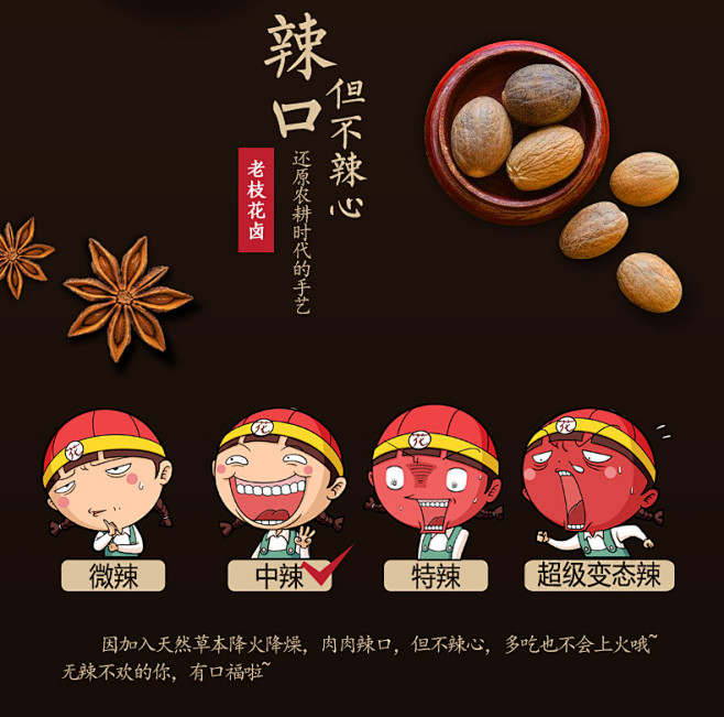 辣口味卡通人物表现方式