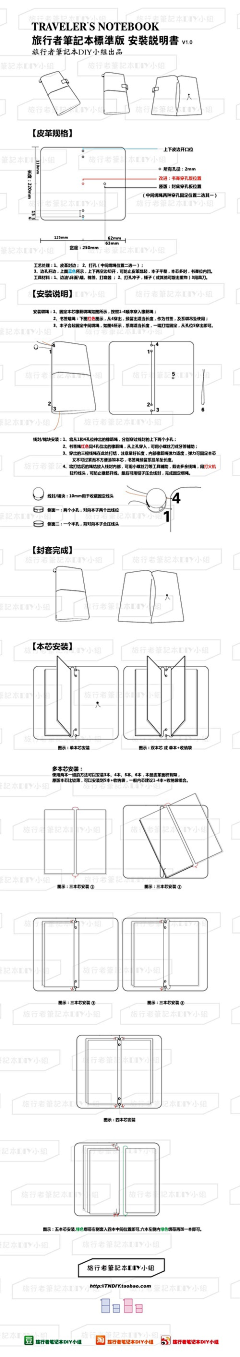 潜伏的鳄鱼采集到说明书参考