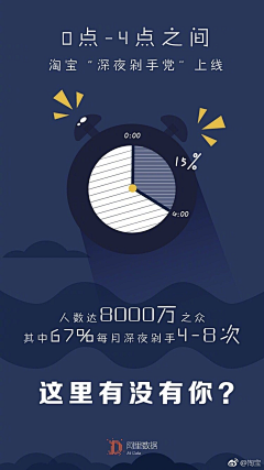 音歌采集到APP-展示/内容