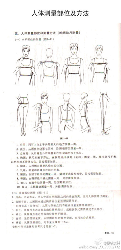名字叫什嘛的狐狸大大采集到话