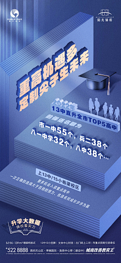 Tanis666采集到学区房