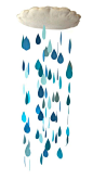 raindropmobile DIY: 