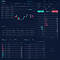 设计EMX用户体验 – EMX (EverMarkets) – Medium : 根据我们对品牌的重新塑造，EMX的团队正在将严密周全的设计融入到我们的下一代交易平台中。毕竟，创建衍生品交易的未来意味着将用户体验提升到目前可以想象的程度。