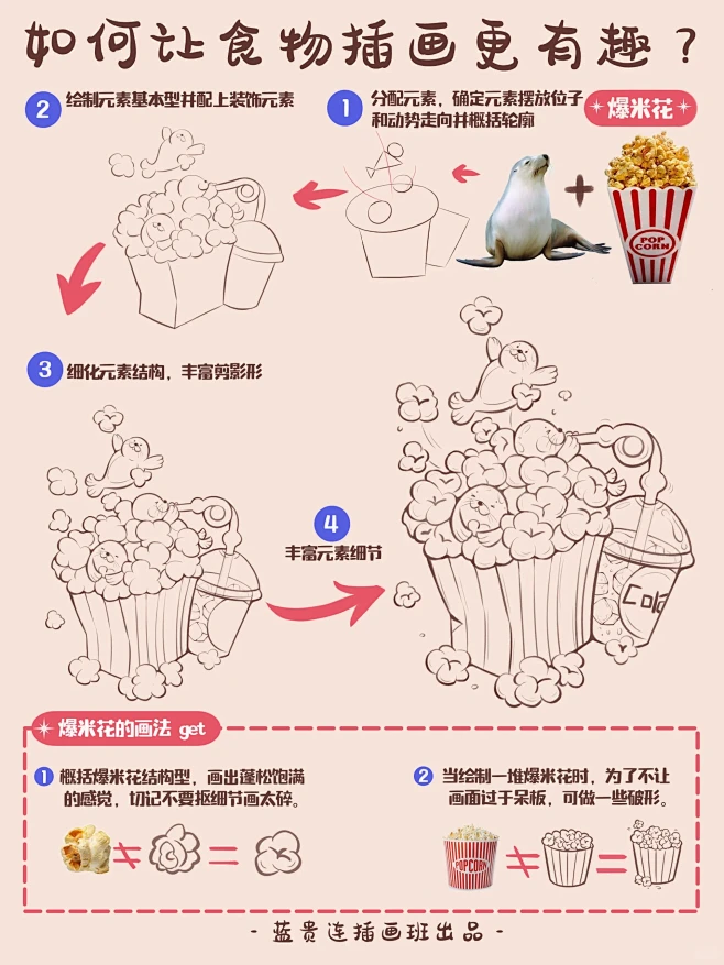 如果这是今天的便当，你舍得吃吗？