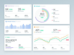 dearpig采集到dashboard
