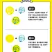 设计师必须了解的印刷知识！