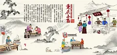 重庆小面复古挂画 【酷图网】重庆小面,麻辣鲜香,重庆特色,重庆美食,重庆面条,展板,古代人物,古代集市