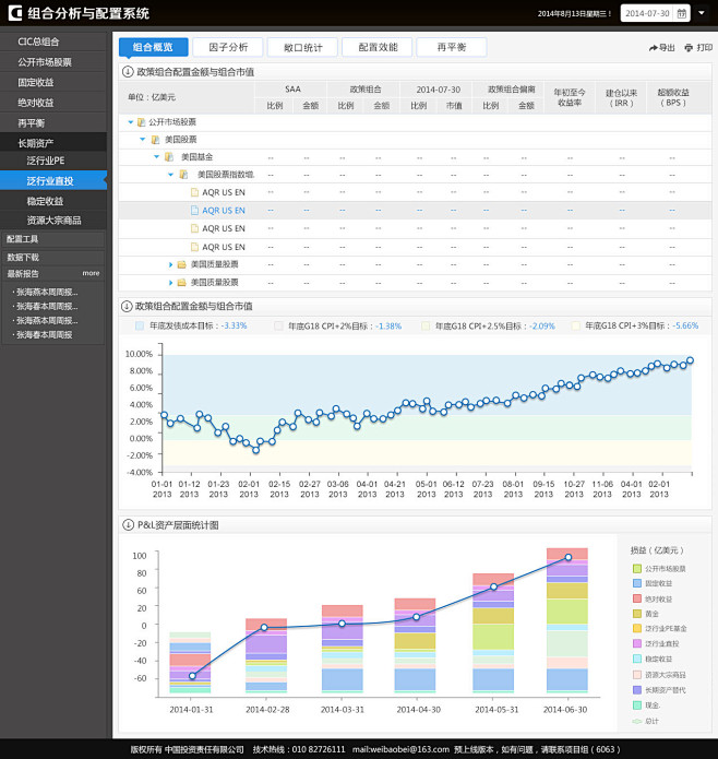 投资公司后台管理系统
