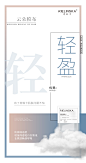 填写作品的相关描述