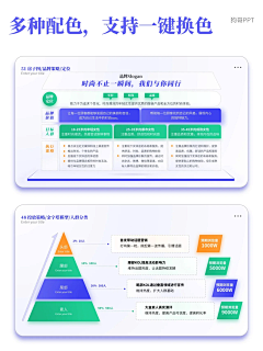 老婆饼不要饼采集到ui界面