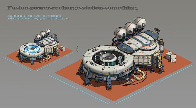 Fusion Power Station...