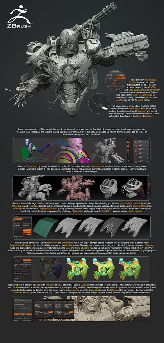 Design Breakdown3: 