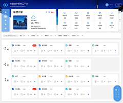 Macolli采集到平台管理