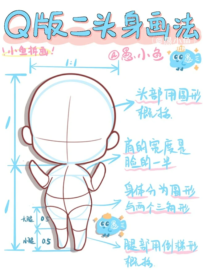 Procreate绘画| 小鱼教你画二头身人物动态