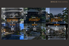 我一个人的采集到文本——理念/分析/排版