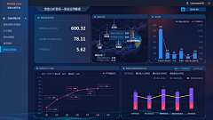 绿岛企鹅采集到UI