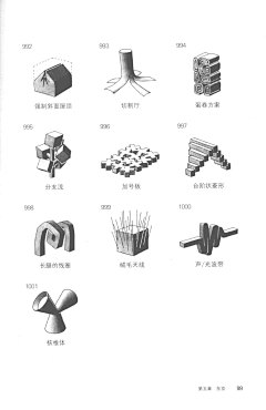 云境采集到图书-《建筑设计的1001种创意形式》弗朗索瓦·布兰茨阿克