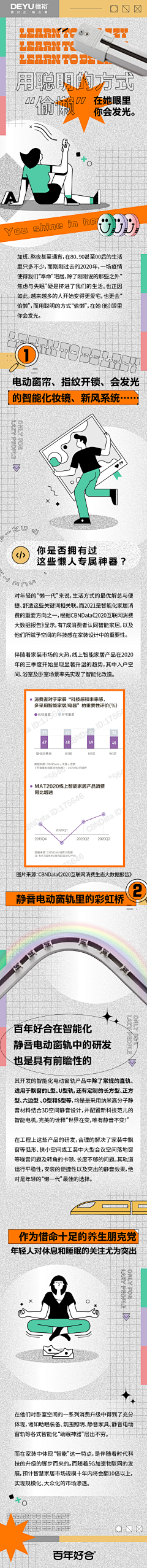 Mavis&M采集到网站交互