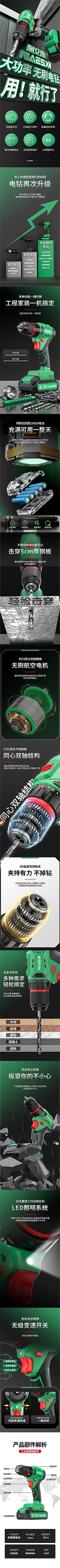 进步的小巨人采集到五金