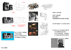 类哈哈采集到绘画 教程 步骤