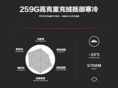 满满一箩筐采集到对比/2种