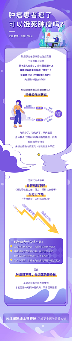 琪琪SUZY采集到网页