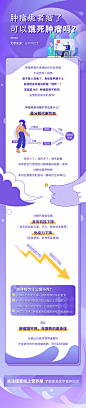 患教文章1