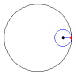 Gifs pra aprender matemática (parte 3)