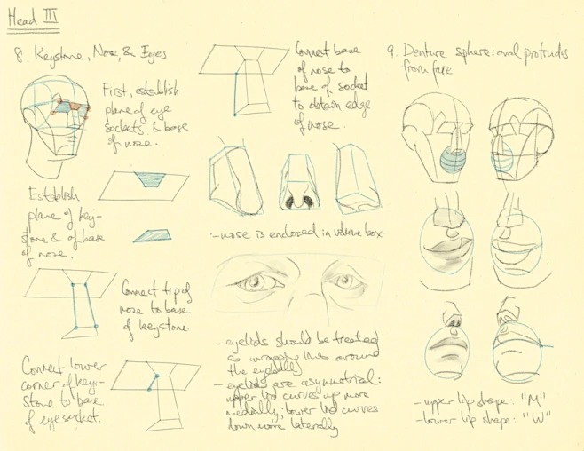 #手绘教程##体块#图片_drawing图片素材-花瓣网