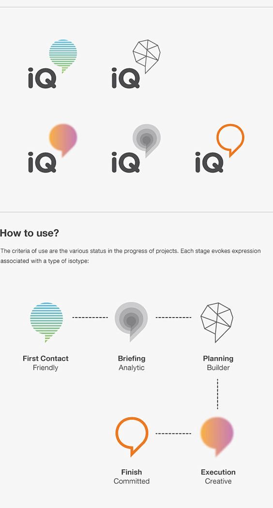 IQ Agency by Eder Re...