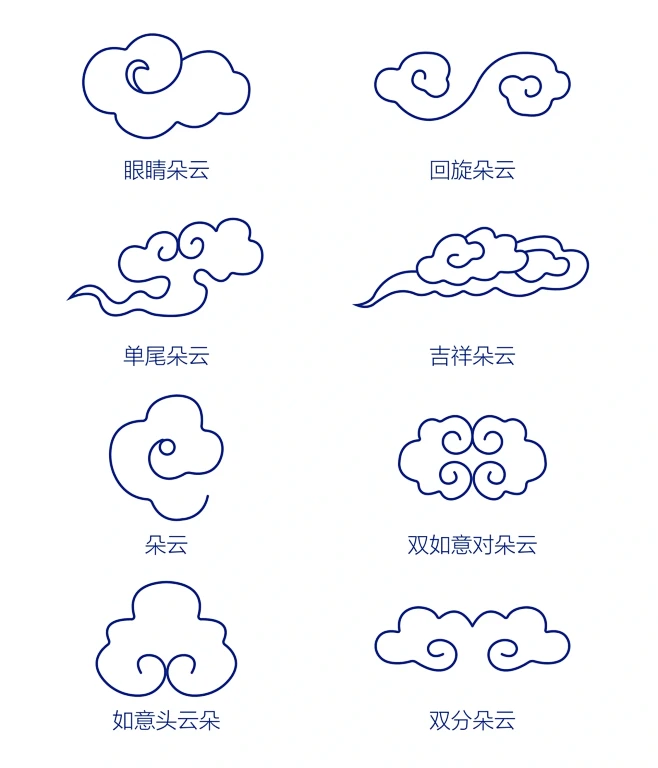 传统纹样-云纹造型(3)