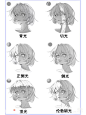 来自分享