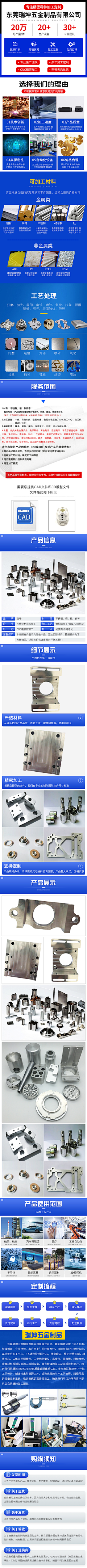 愛你時有風采集到工业品详情