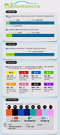 色彩分析，常用的的五色色彩产品设计分析-优概念