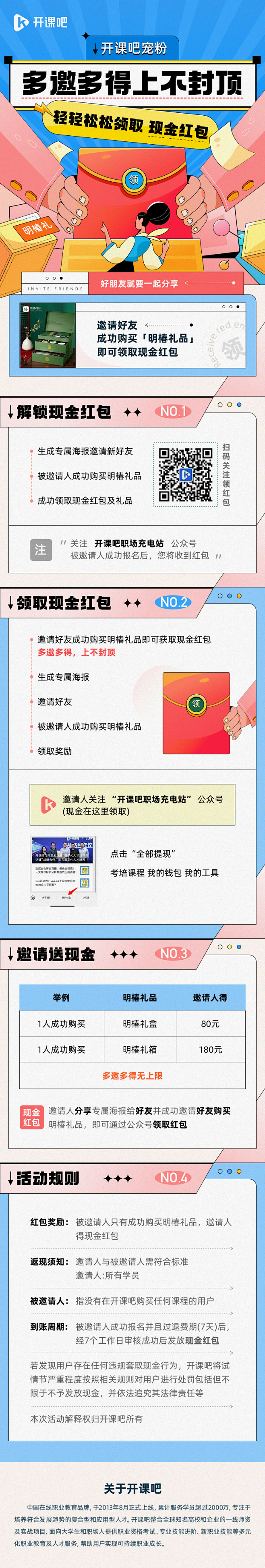 运营活动落地页长图