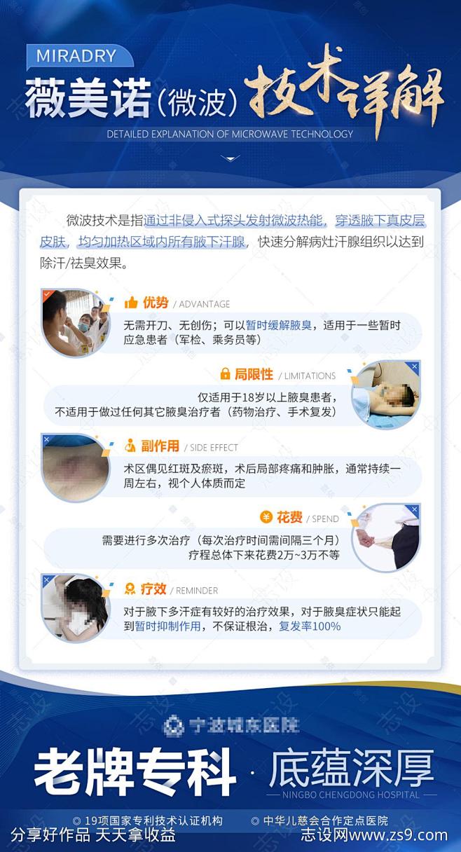 微针技术治疗腋臭详解医疗海报-源文件-志...