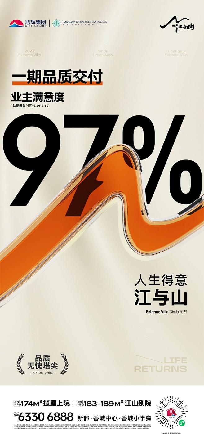 地产 / 数字 /热销 / 数据 / 交...