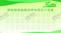 物业员工表员工档案表 【酷图网】物业员工表,照片墙,员工档案表,物业墙,住宅物业,亚克力UV板