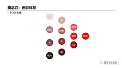 穆冷悠悠唱采集到参考