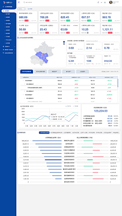 UI设计公司-兰亭妙微采集到金融后台管理界面