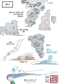 画火、烟、水、冰，绘画参考 ‍（绘画学习交流群：308250976，画学反应官网：O网页链接  ）#绘画##绘画素材# ​​​​